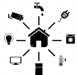 smart appliances